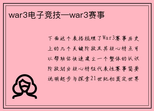 war3电子竞技—war3赛事